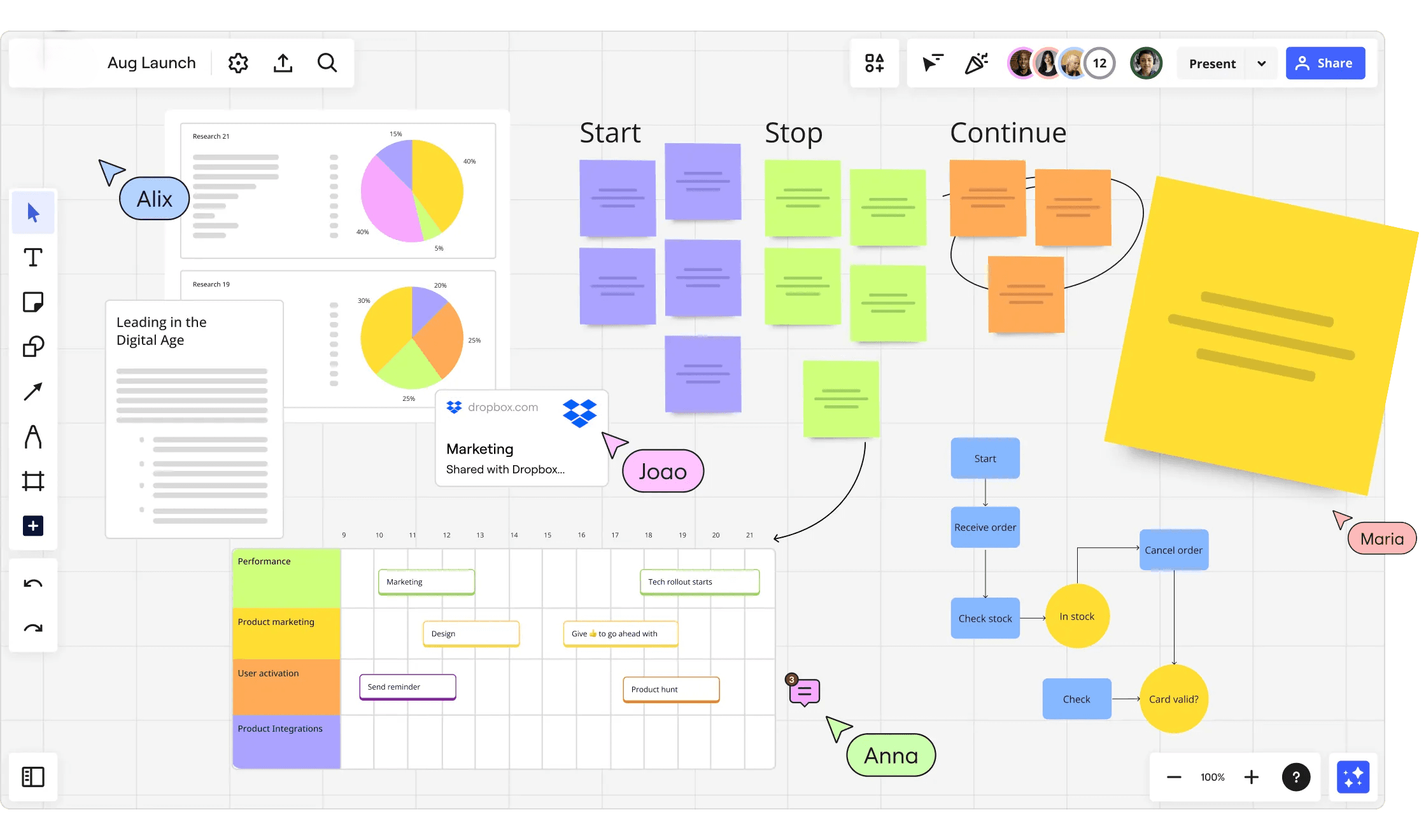 Features Overview