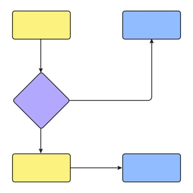 Card 5